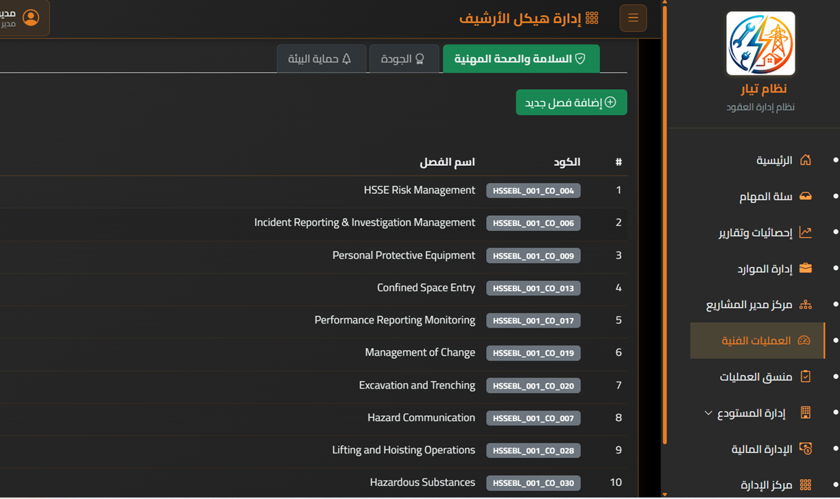Safety Dashboard